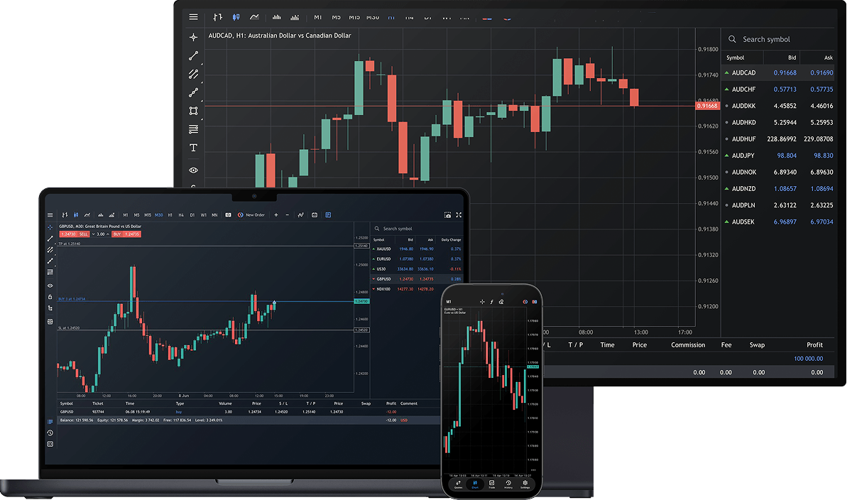 MetaTrader 5